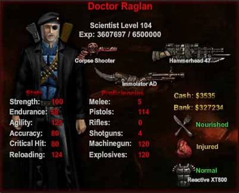 deadfrontier profiler|Builds .